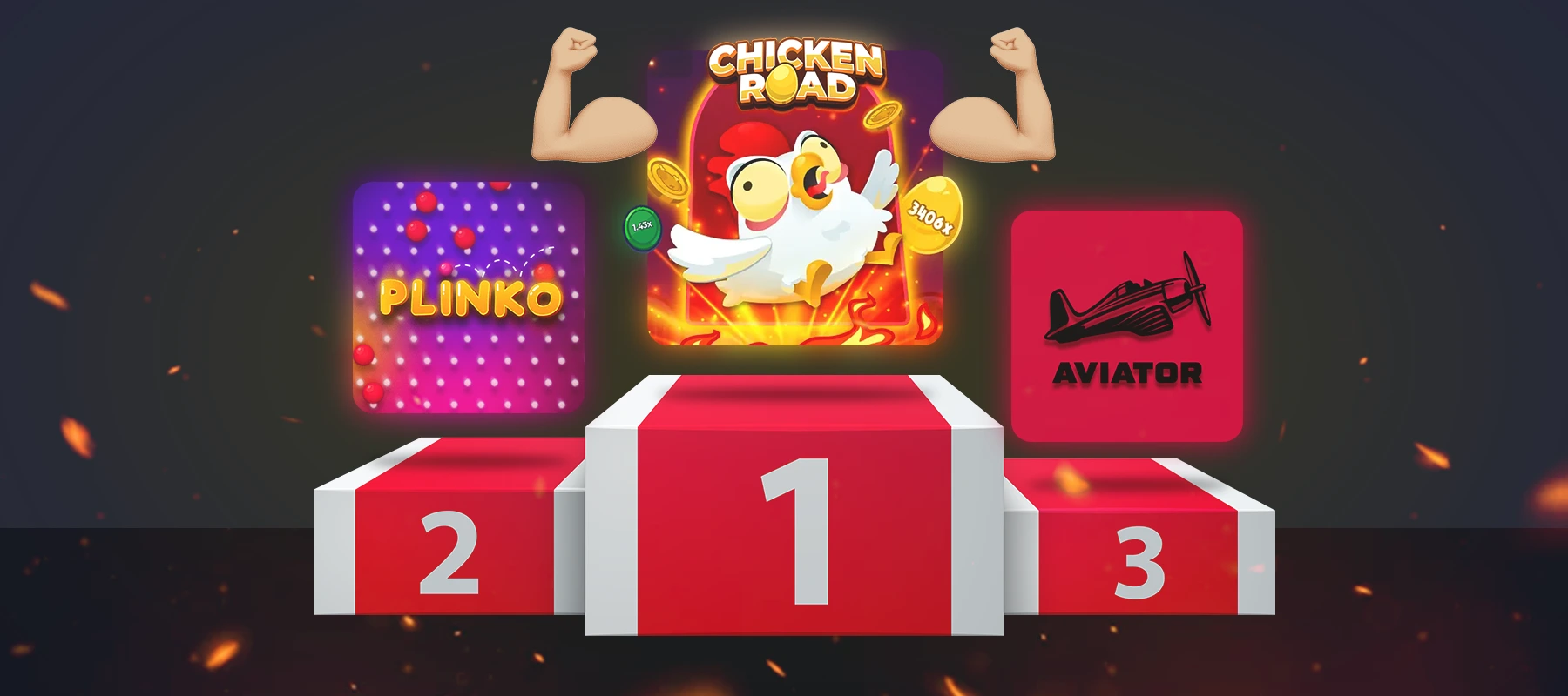 Podio con Chicken Road al primo posto, Plinko al secondo e Aviator al terzo, simbolo di classifica giochi.